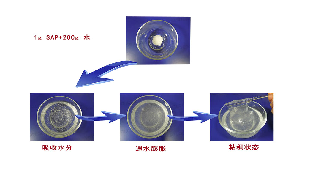 乐虎国际·lehu(中国)官方网站登录
